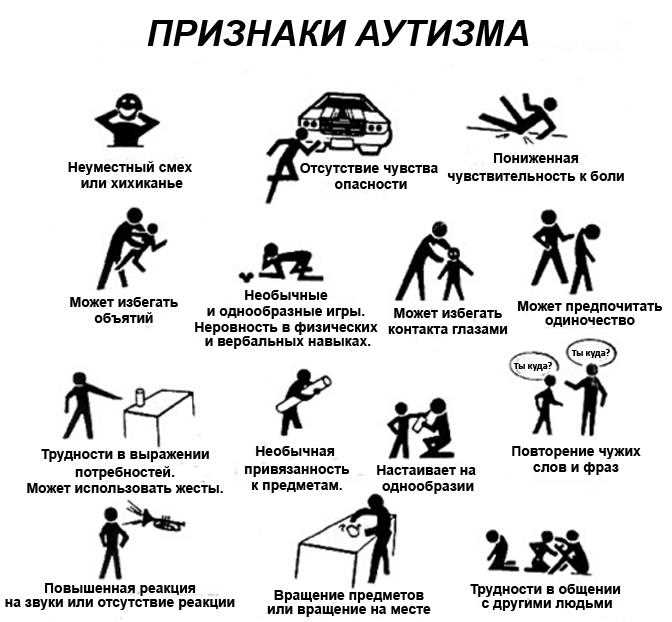 2.