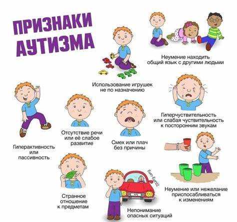 Методы