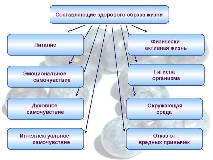 Иммунная