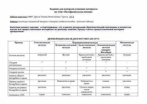 Советы