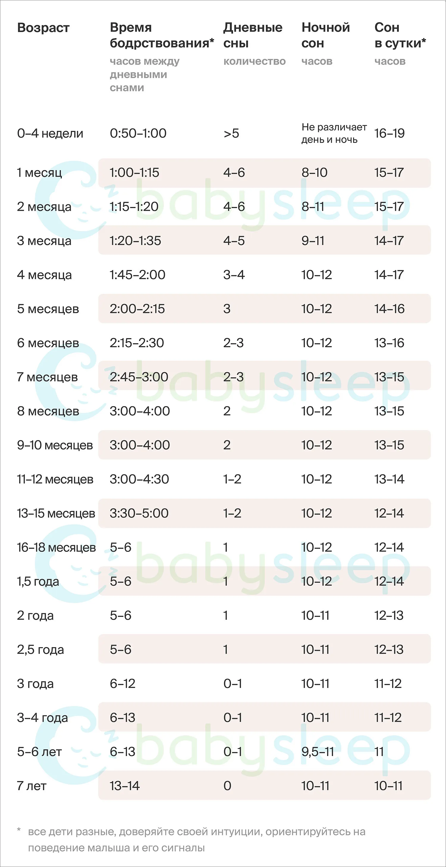 Почему