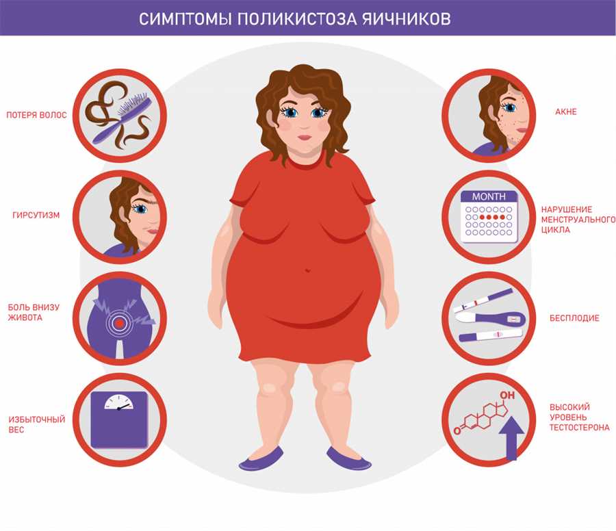 undefinedФизический