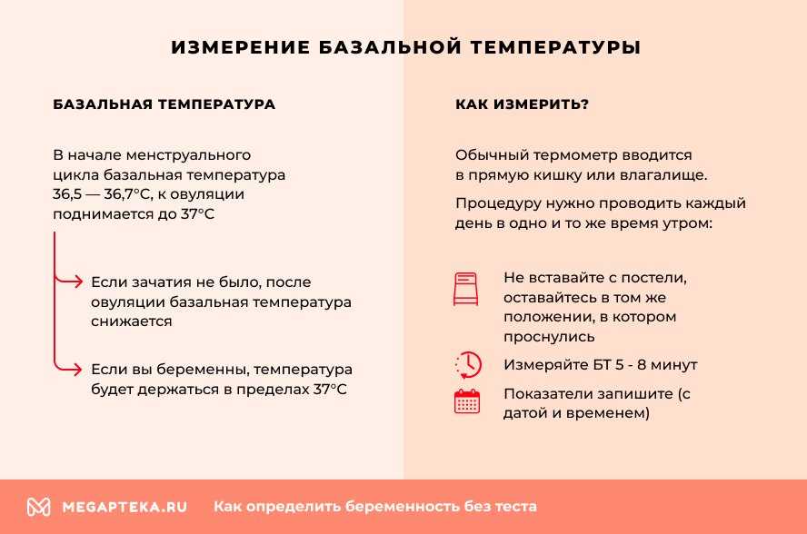 Тошнота