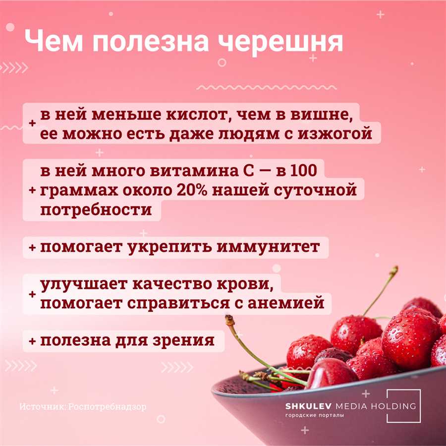 Лучшие