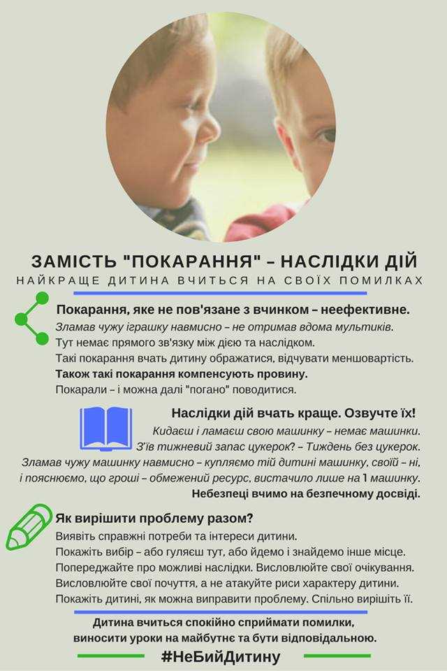 Альтернативные