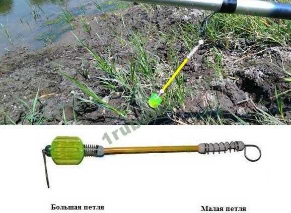 Инструменты