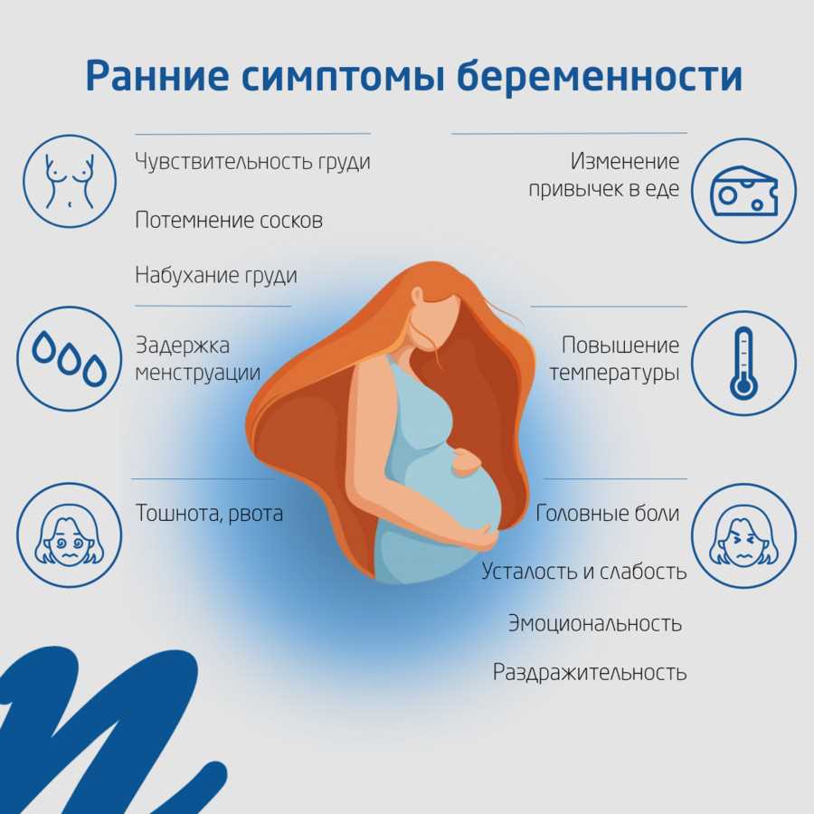 Рекомендации