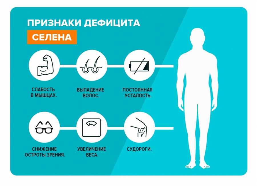 Регуляция