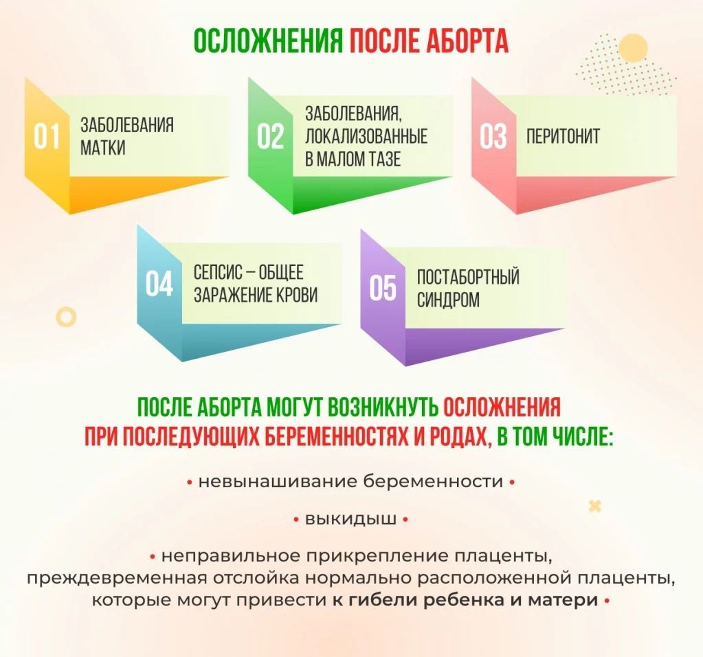 Характер