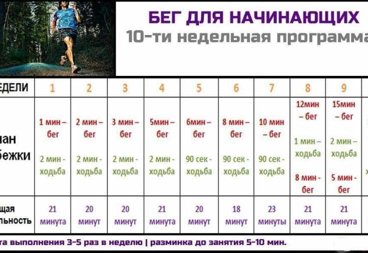 Высокая