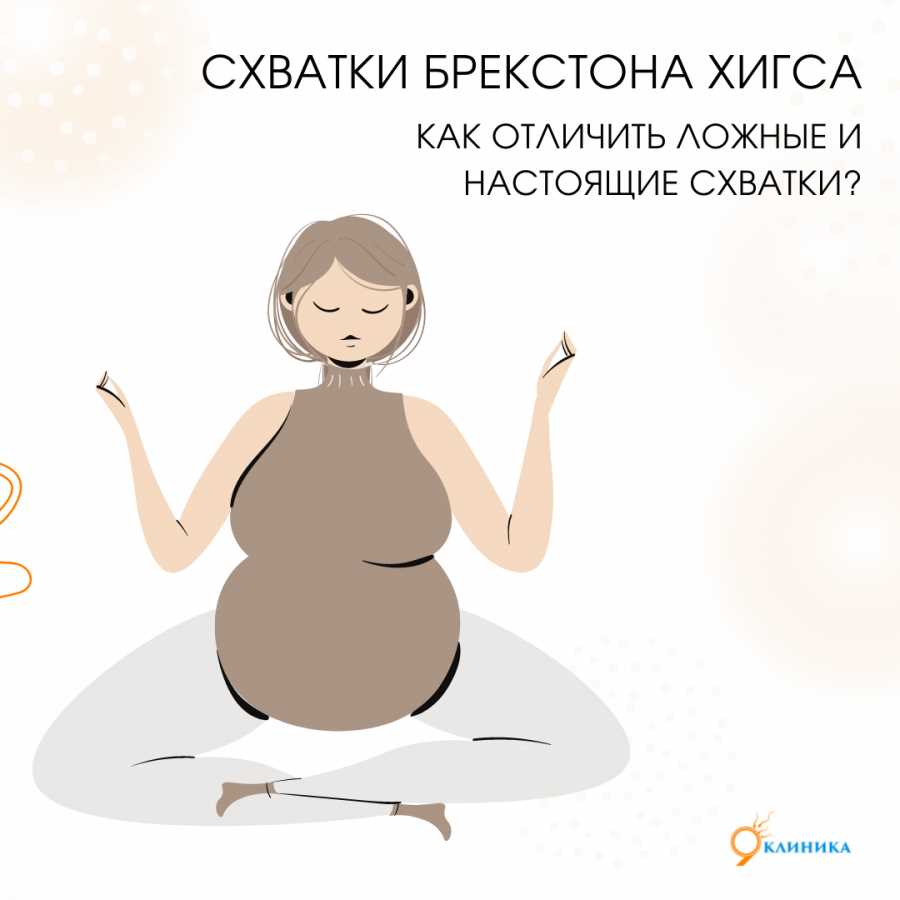 Методы